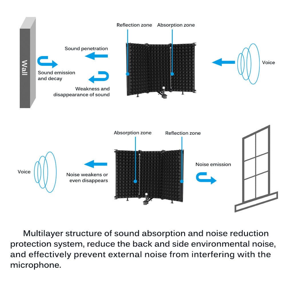 Microphone Recording Microphone Wind Screen