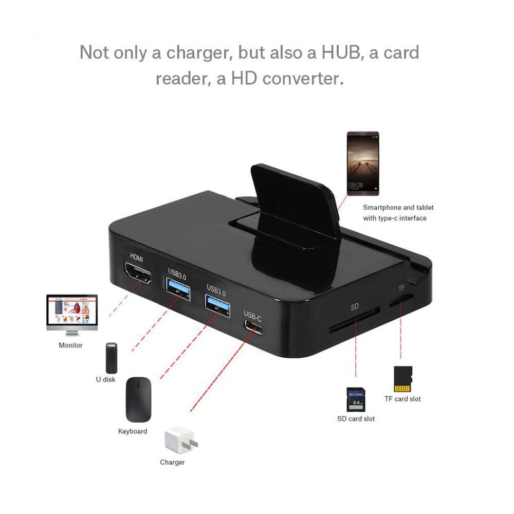 Convertisseur de station d'accueil pour téléphone portable en HD