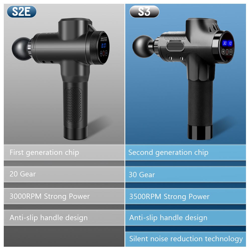 Muscle Relax High-frequency Massage Gun Xpress