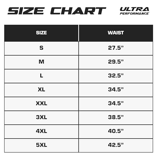 Ultra Performance Mens 5 Pack Athletic Running Shorts, Basketball Gym Workout Shorts for Men with Zippered Pockets