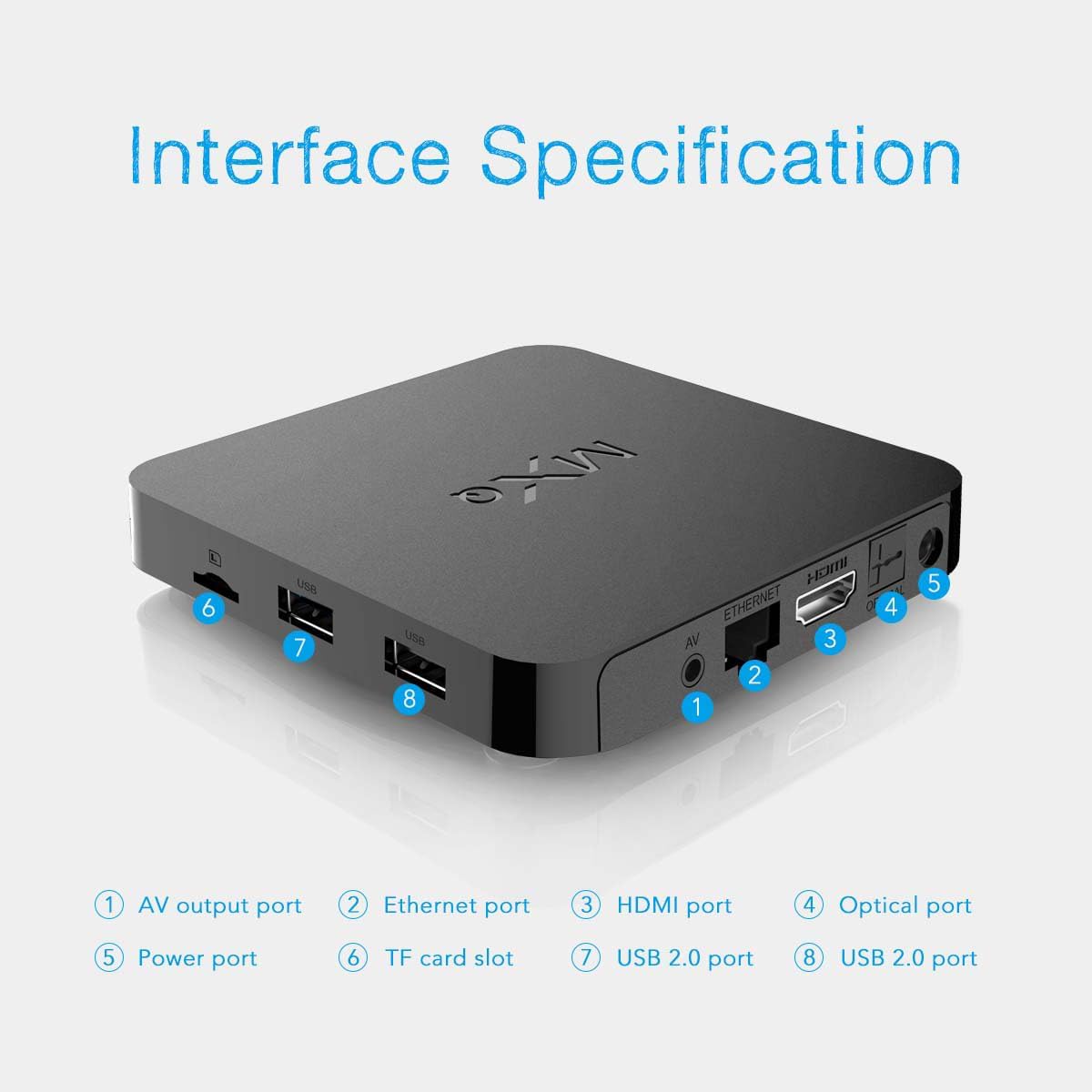 MXQ Android 11.0 TV Box Media Player Amlogic S905W2 Quard-core 2G+16G WiFi Ultra HD 4Kx2K up to 60fps 2.4G/5G BT 5.1 Smart OTT TV Box Video Player for Home Entertainment Xpress