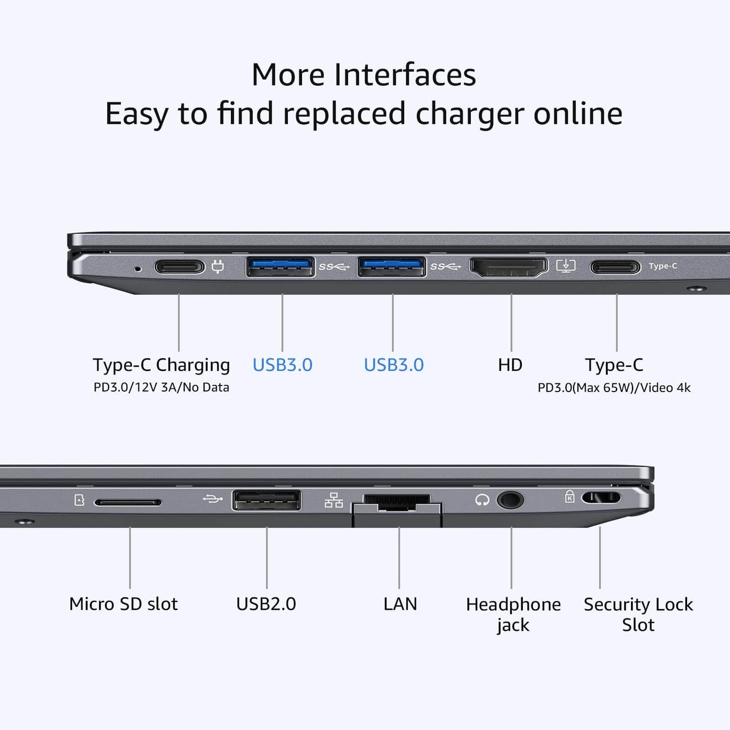 Ordinateur portable Windows 11 de 15,6 pouces, 16 Go de RAM/1 To de SSD NVMe, écran IPS 1920 x 1080, ordinateur portable Intel N100 Quad Core, prise en charge WiFi 6, BT, RJ45, chargement Type-C PD 3.0 