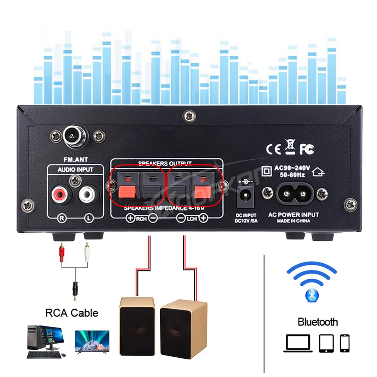 AK45 Pro Amplificador de audio Bluetooth 5.0 Amplificador estéreo HiFi Max 410W Amplificador de potencia de audio de 2.0 canales Mini AMP Receptor Fuente de alimentación de 12V/5A con USB, SD, RCA, LED para Karaoke