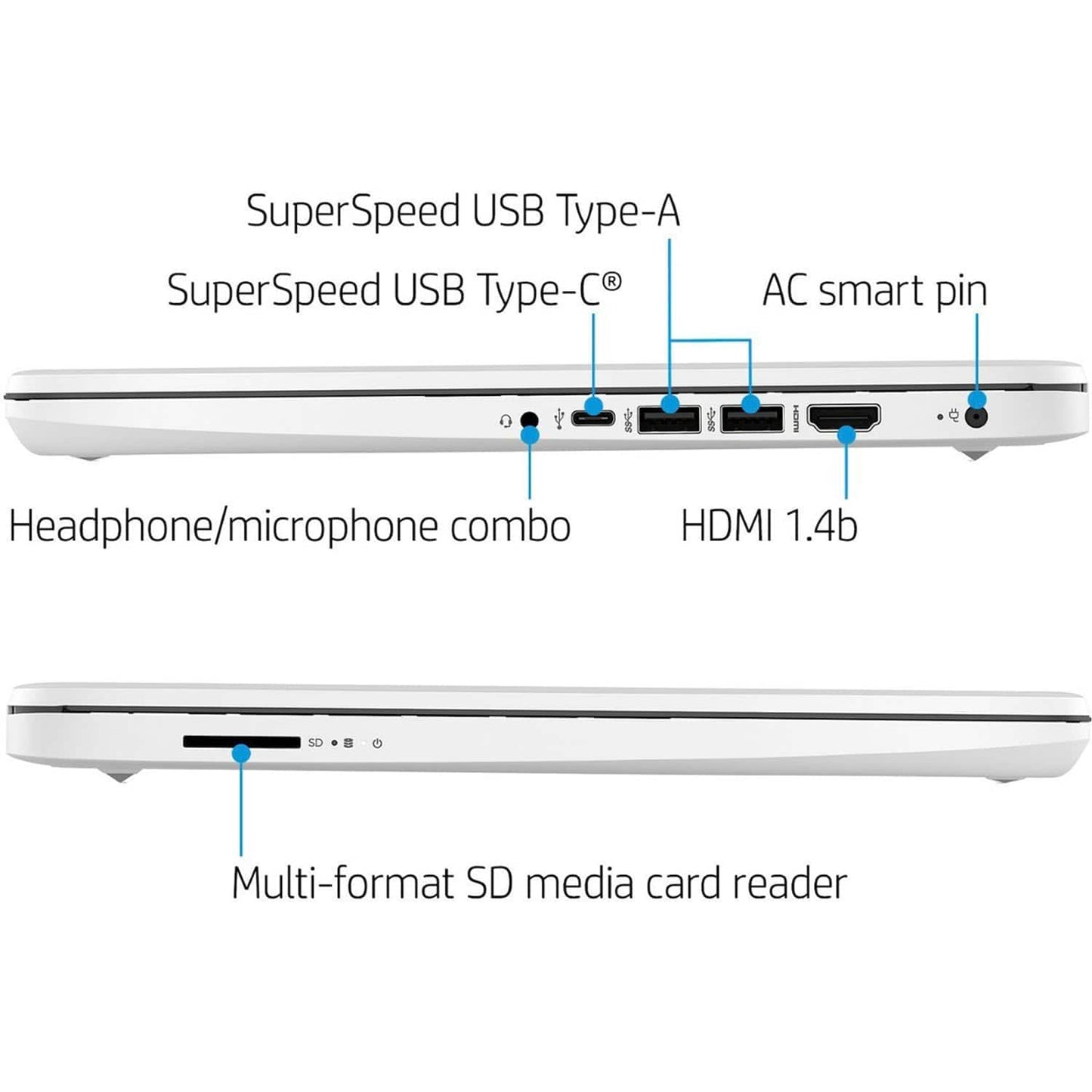 Laptop portátil HP, para estudiantes y empresas, pantalla HD de 14", Intel Quad-Core N4120, 16 GB DDR4 RAM, 64 GB eMMC, 1 año de Office 365, cámara web, RJ-45, HDMI, Wi-Fi, Windows 11 Home, plateado 