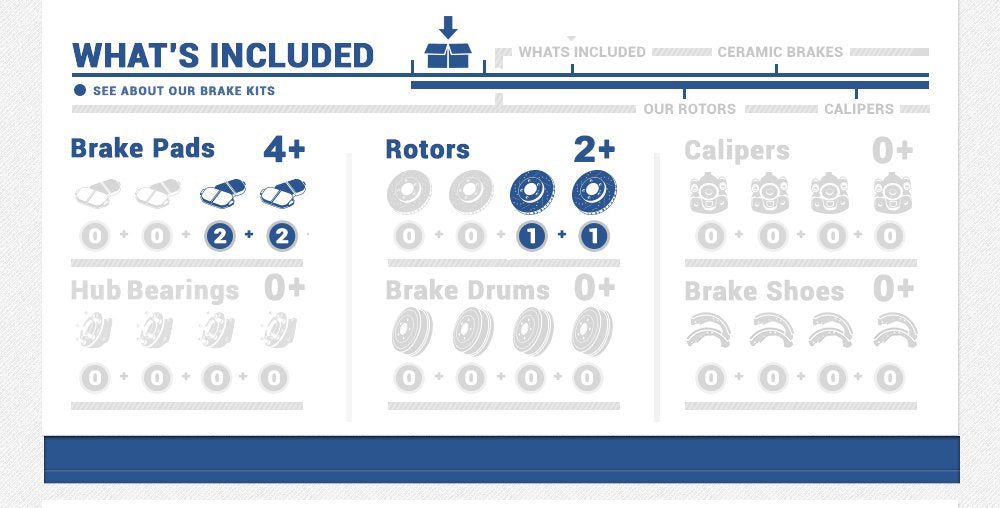 Callahan Rotores de disco de freno ranurados perforados traseros y pastillas de freno de cerámica + kit de freno de hardware para Toyota Venza 2009 2010 2011 2012 2013 2014 2015 2016 