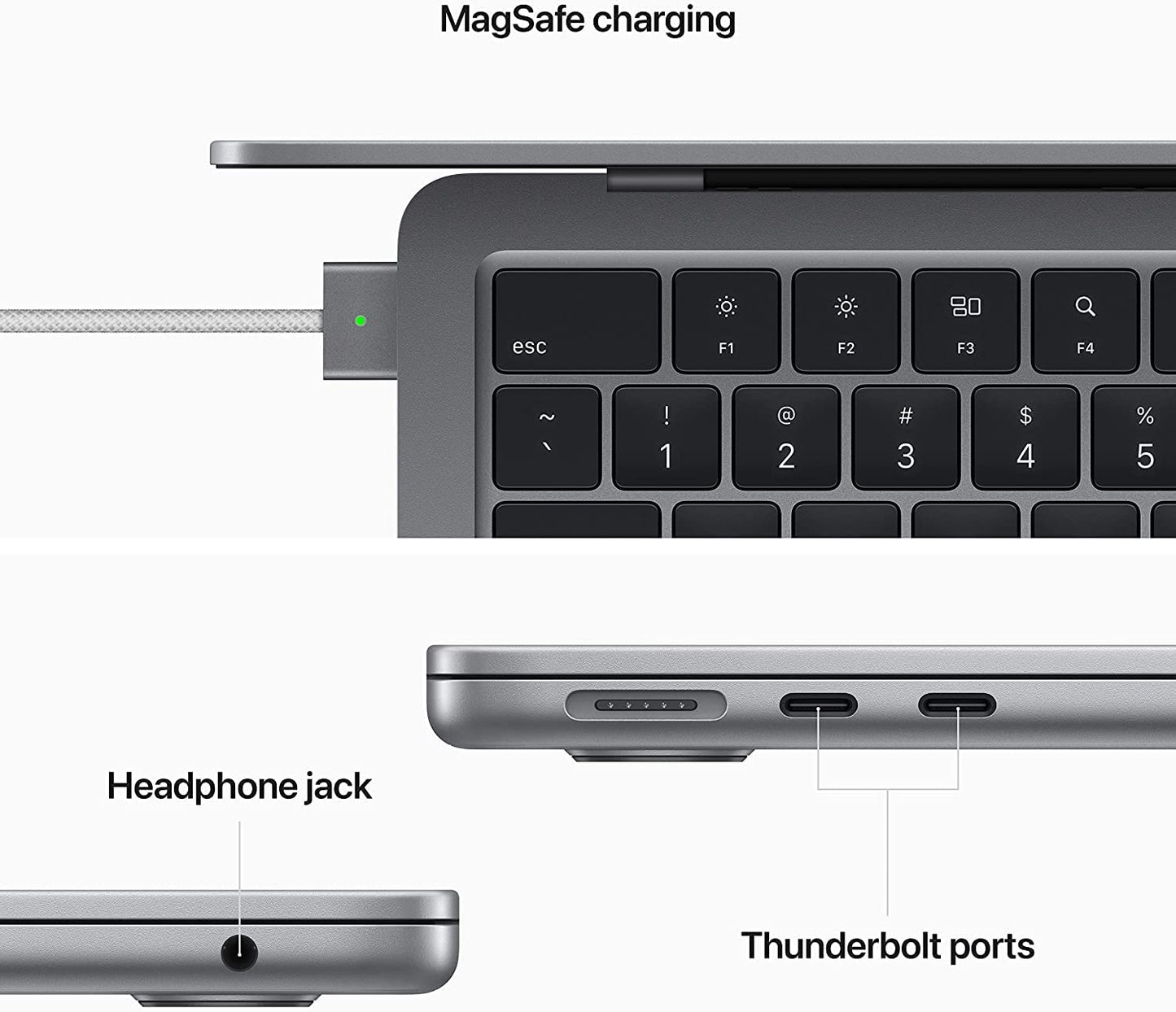 2022 Apple MacBook Air Laptop with Apple M2 chip (13.6-inch, 8GB RAM, 256GB SSD Storage) Midnight (Renewed)