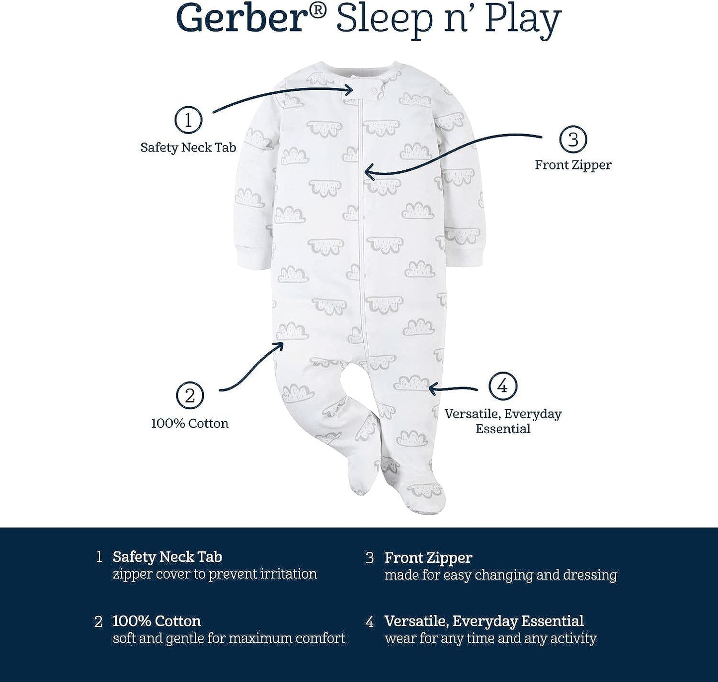 Gerber Baby Girls' 2-Pack Sleep 'N Play Xpress