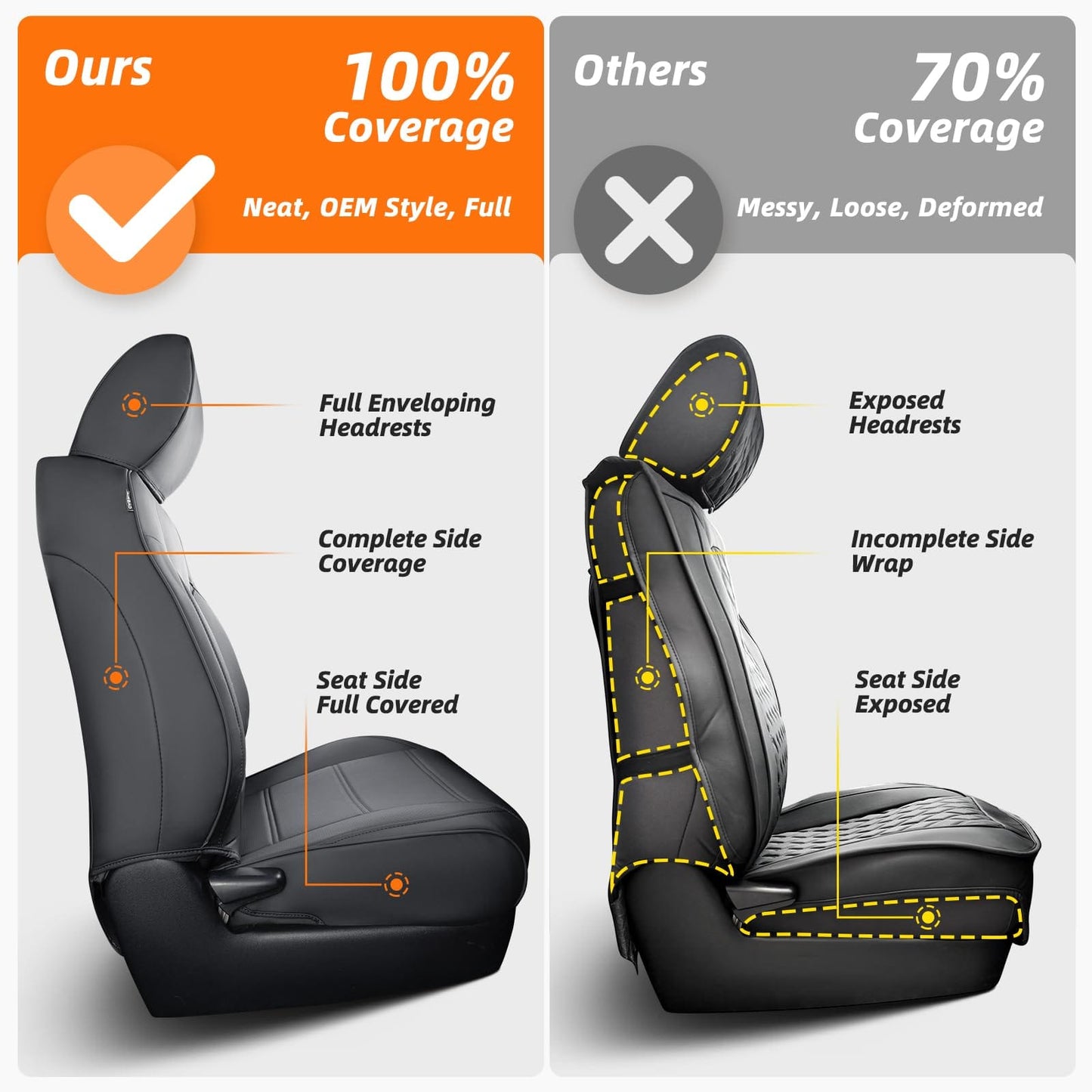 DrCarNow Fundas de asiento para Toyota Tacoma, aptas para 2016-2021 2022 2023 para Toyota Tacoma Funda de asiento de cuero Crew Cab/Doble cabina impermeable para accesorios Tacoma (no compatible con Toyota Tacoma de cuarta generación) 