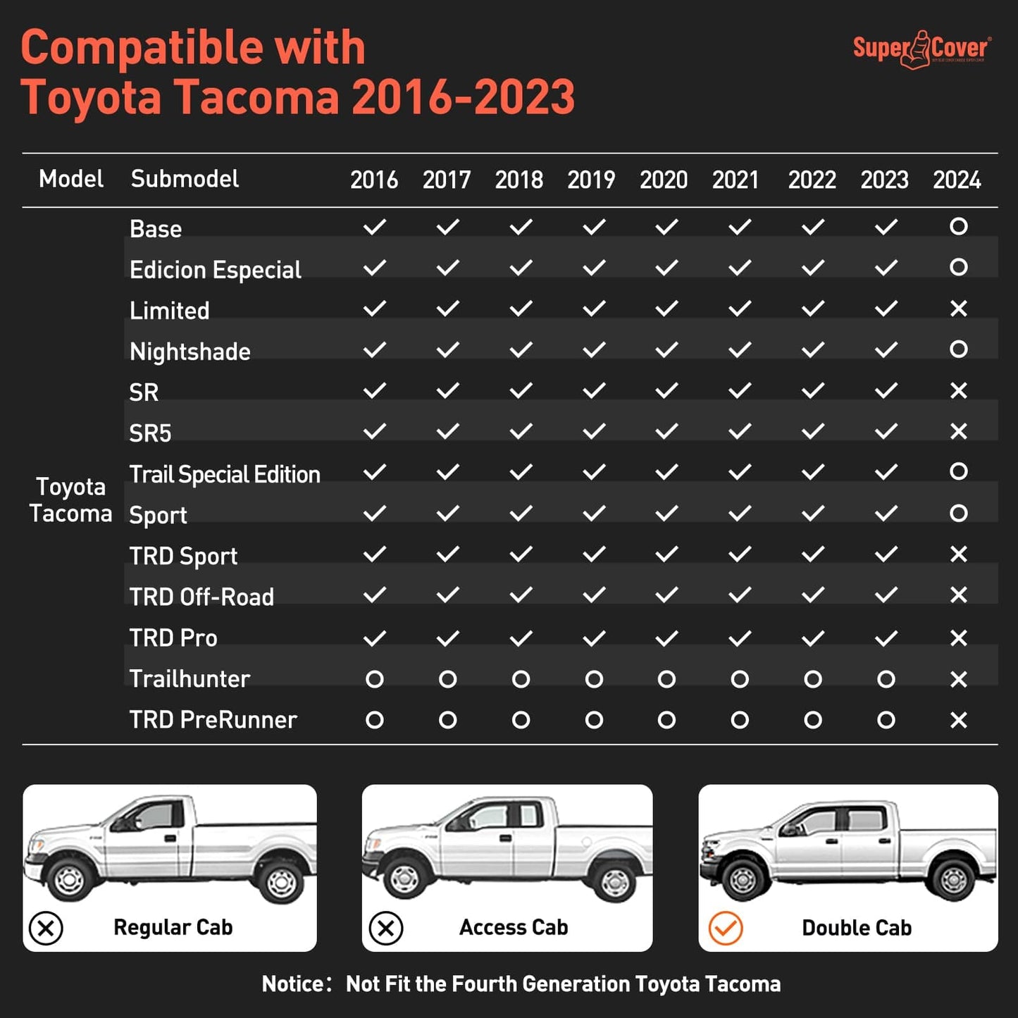 DrCarNow Housses de siège pour Toyota Tacoma, compatibles 2016-2021 2022 2023 pour Toyota Tacoma, housse de siège en cuir pour cabine double/double cabine, étanche pour accessoires Tacoma (ne convient pas à la quatrième génération de Toyota Tacoma) 