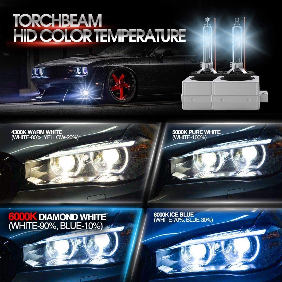 Torchbeam D3S HID Headlight Bulbs, 8000K White Blue, High/Low Beam, Xenon Replacement Bulbs with Metal Stents Base, for 12V Car, Pack of 2