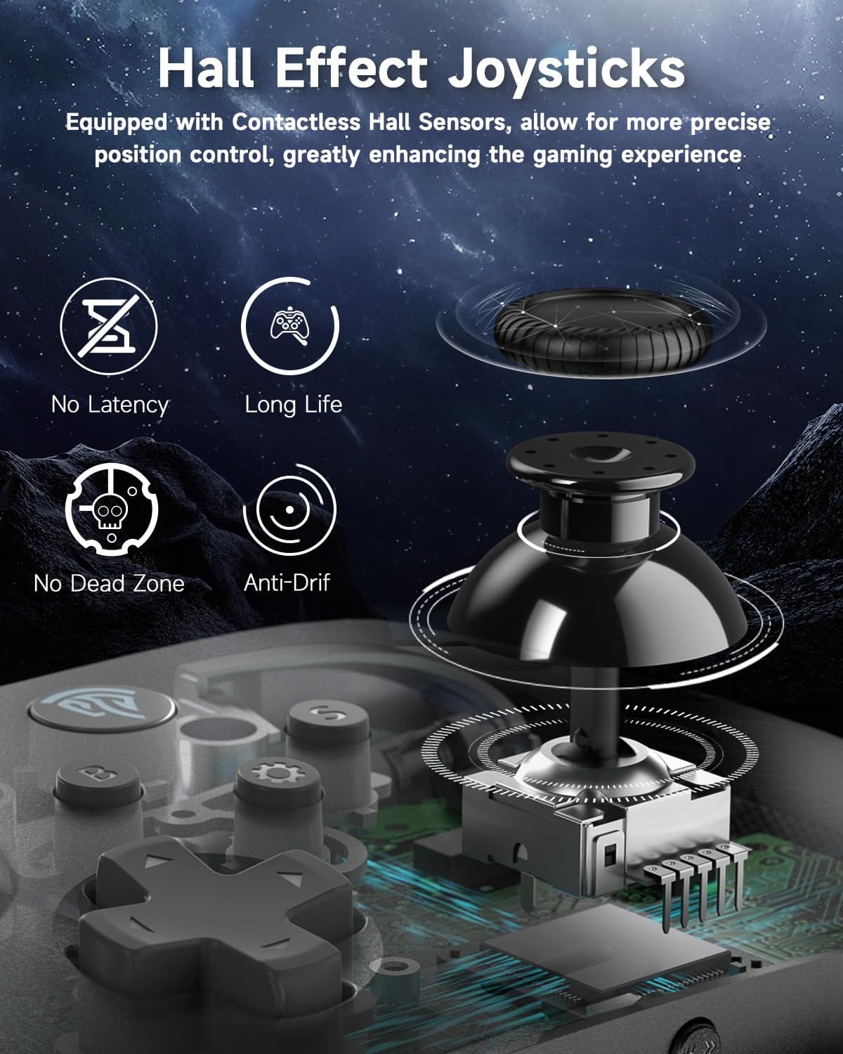 EasySMX Controlador inalámbrico para PC con disparadores Hall, joysticks Hall, controlador Bluetooth para PC, Switch y Steam, Android TV, Android Mobile y iPhone/iPad - Incluye una placa frontal intercambiable blanca 