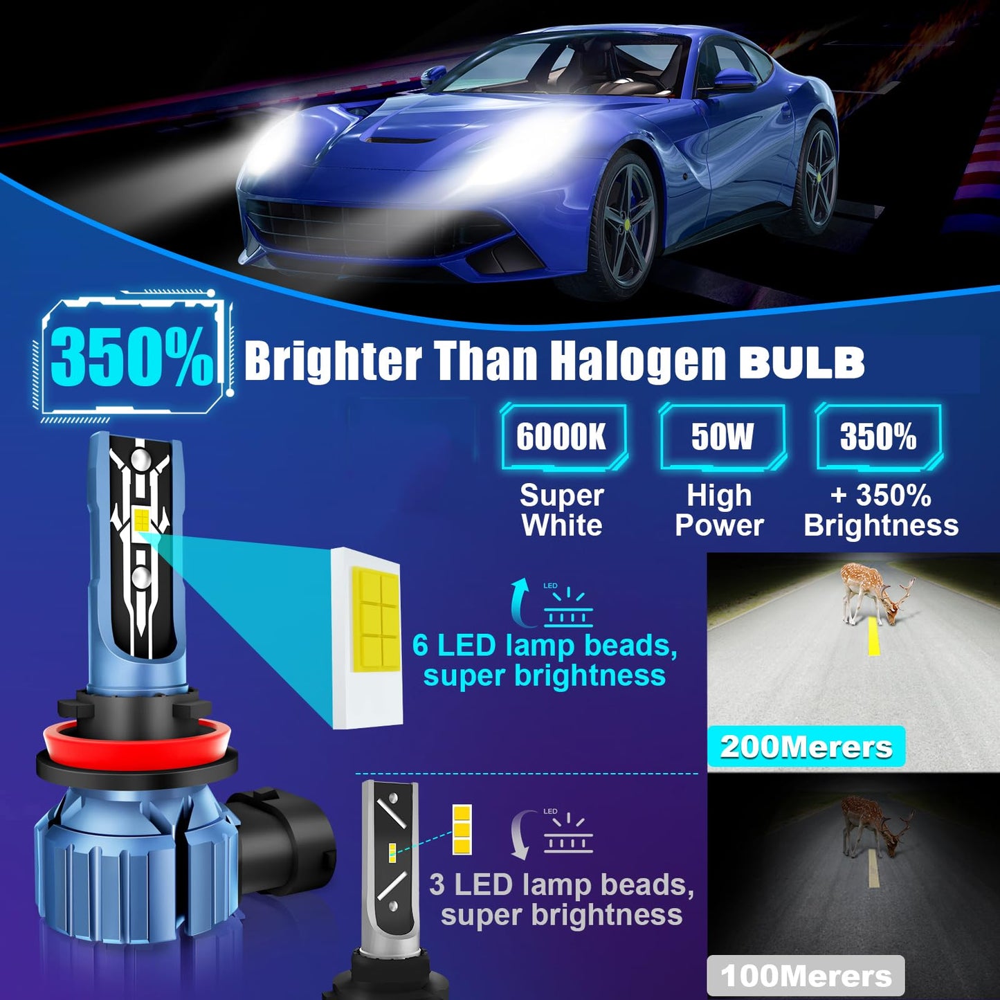 Bombillas LED H4, 12000 lm, 350 % más brillantes que las bombillas halógenas 9003 de haz alto/bajo, Plug and Play IP68 resistente al agua, blanco frío de 6000 K, paquete de 2 