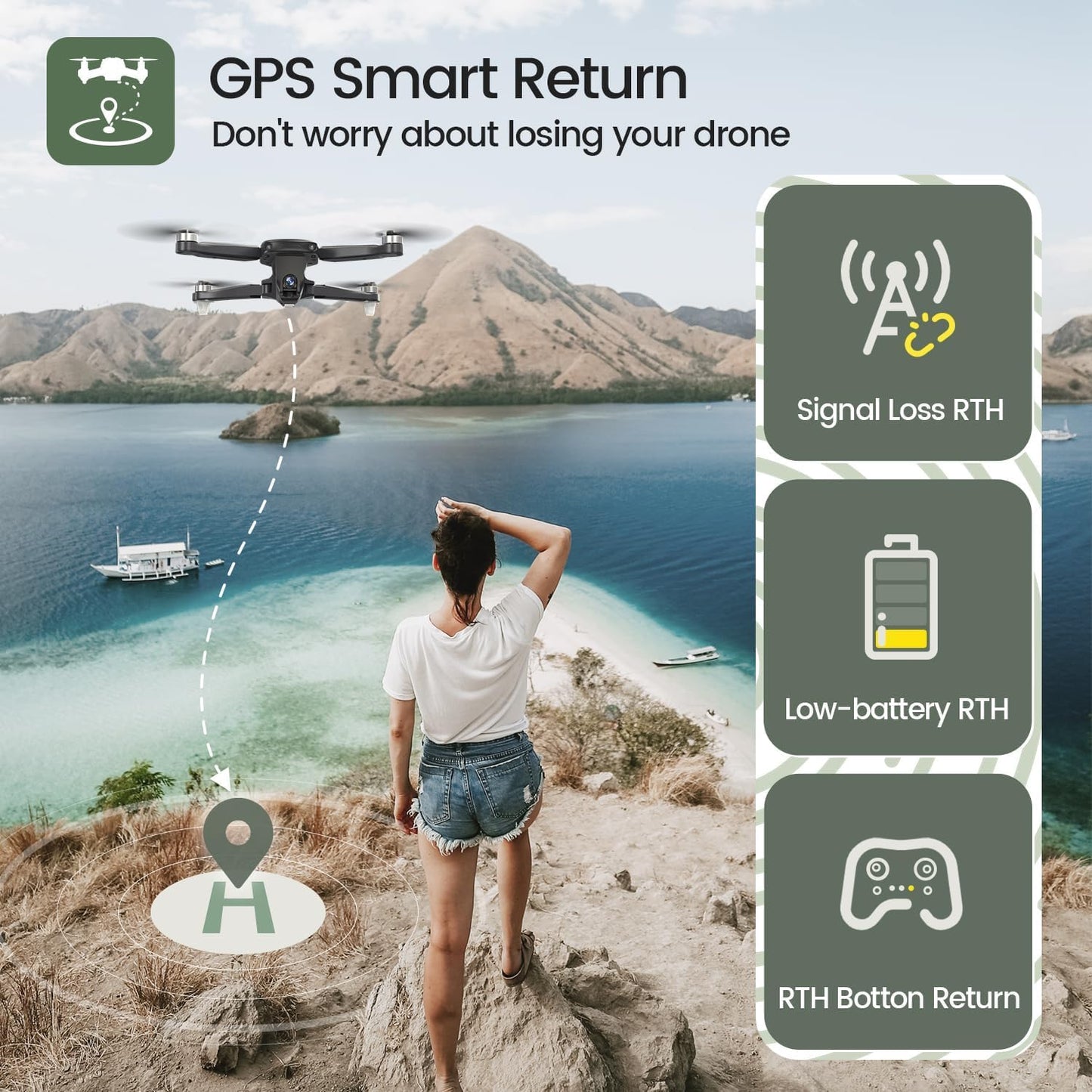 Holy Stone Drone GPS con cámara 4K para adultos, cuadricóptero HS175D RC con retorno automático, sígueme, motor sin escobillas, vuelo circular, vuelo de waypoint, retención de altitud, modo sin cabeza, vuelo de 46 minutos de largo 