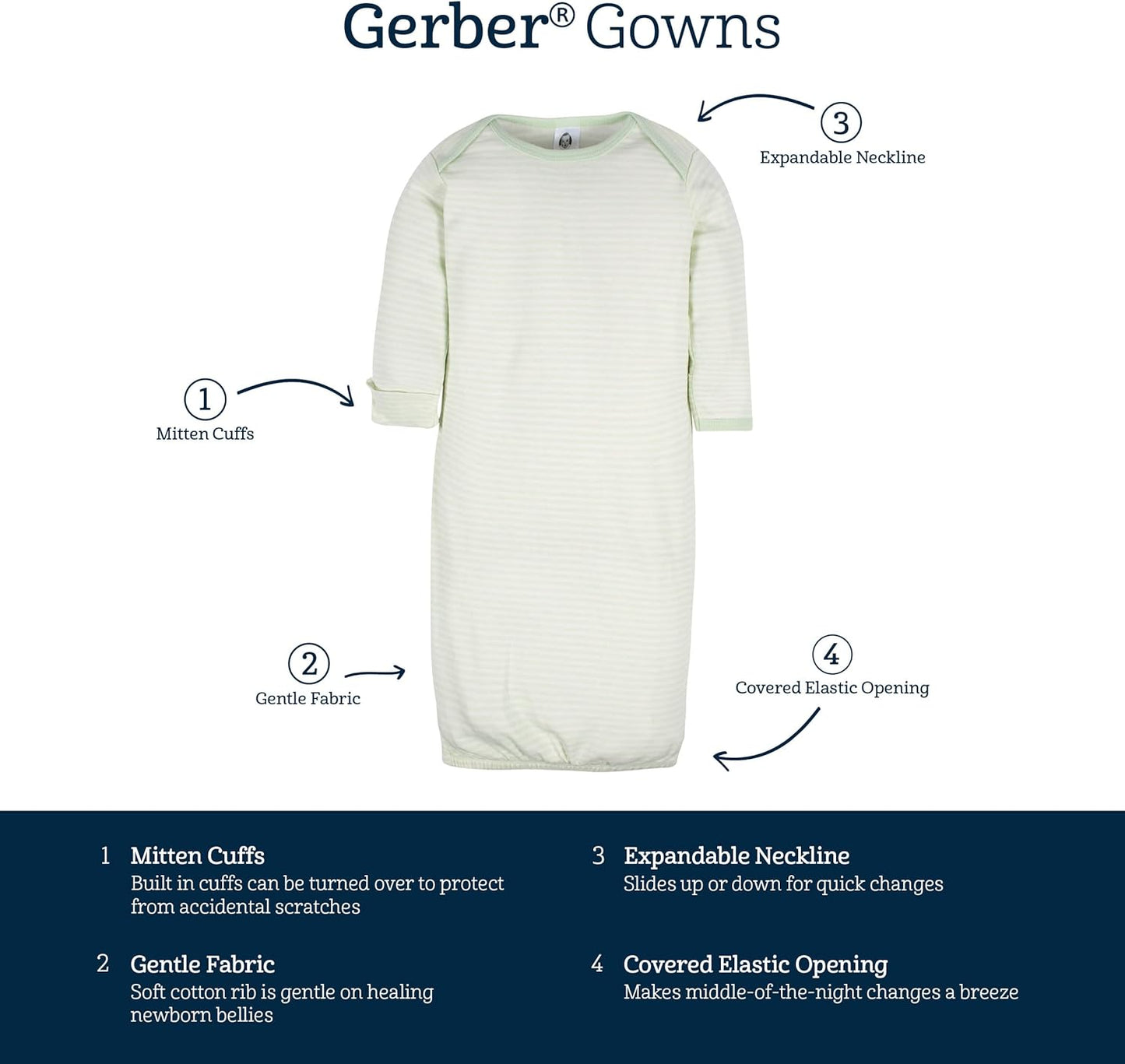 Gerber Baby Boy and Girls 4-Pack Sleeper Gown Xpress