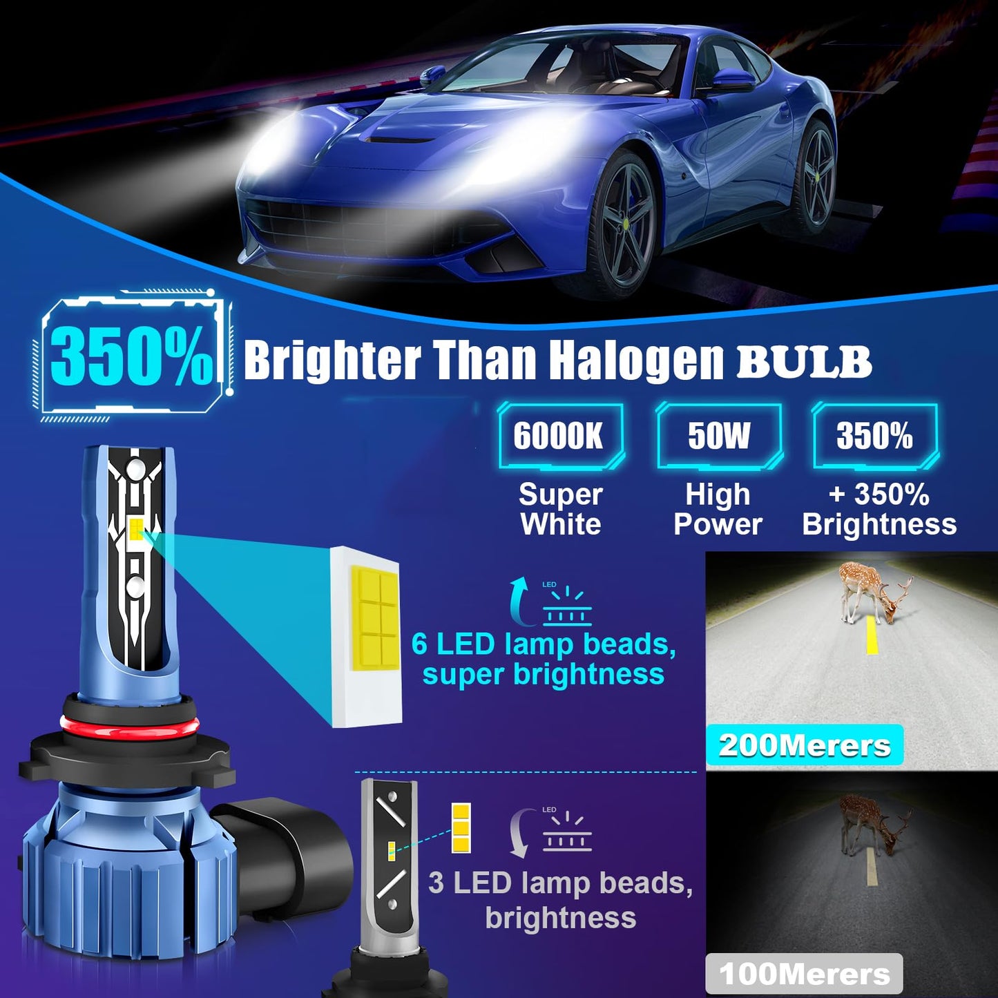 Bombillas LED H4, 12000 lm, 350 % más brillantes que las bombillas halógenas 9003 de haz alto/bajo, Plug and Play IP68 resistente al agua, blanco frío de 6000 K, paquete de 2 