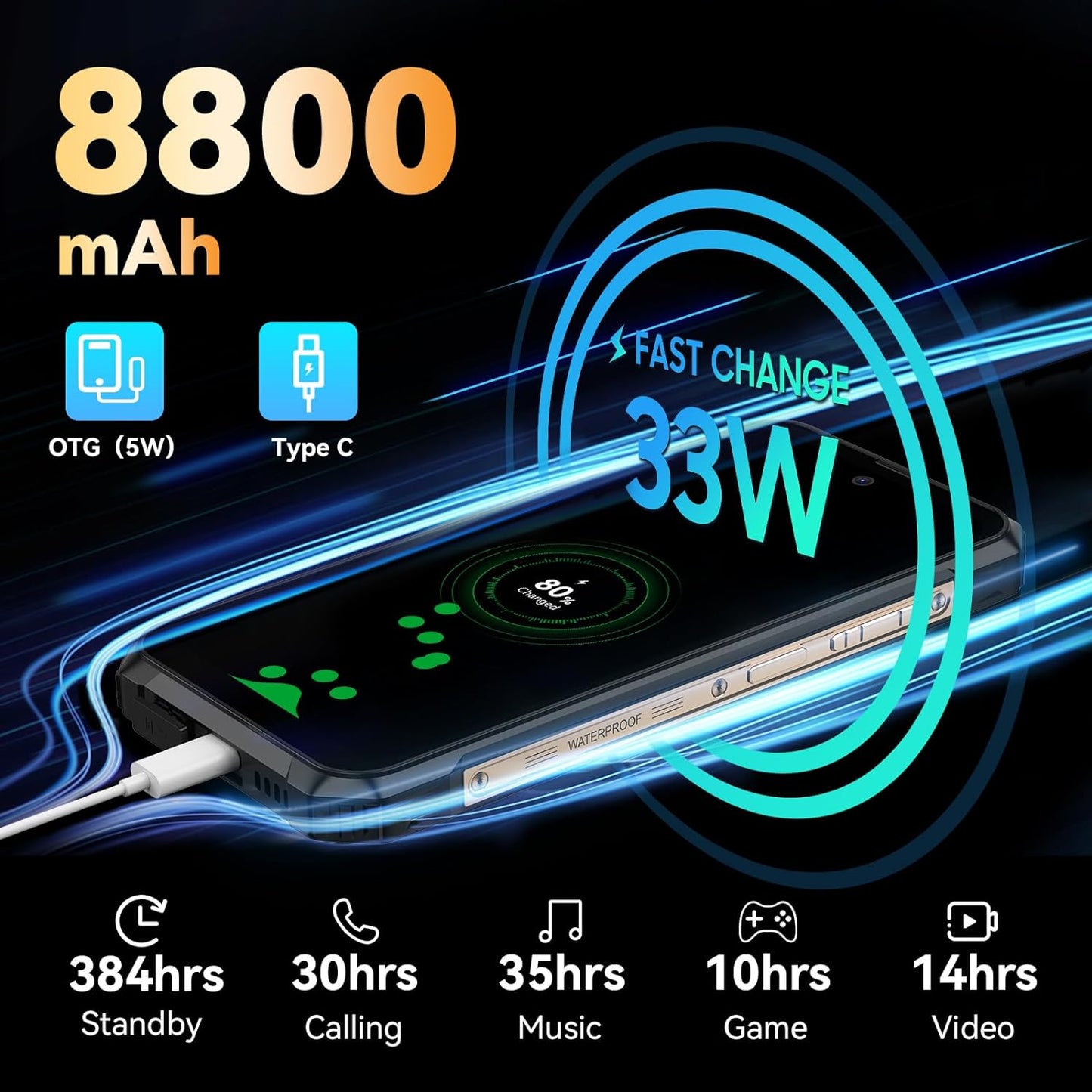 Blackview BL8000 5G Smartphone robuste débloqué 2024, 24 Go + 512 Go (SD 2 To), 120 Hz 2,4 K 6,78" FHD +, téléphones robustes, appareil photo 50 MP + 16 MP, 8800 mAh + 33 W, téléphones Android étanches IP68/IP69K, 5G, NFC, empreintes digitales 