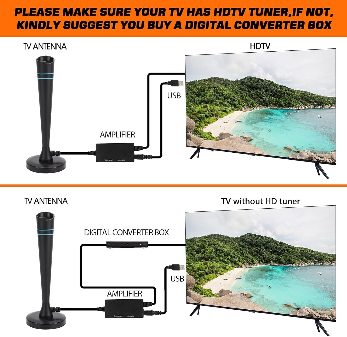 2024 Antena de TV digital 4K 1080P HD mejorada para Smart TV Uso en interiores y exteriores Recepción de largo alcance para canales locales con amplificador de señal Cable HDTV de 16.4 pies 