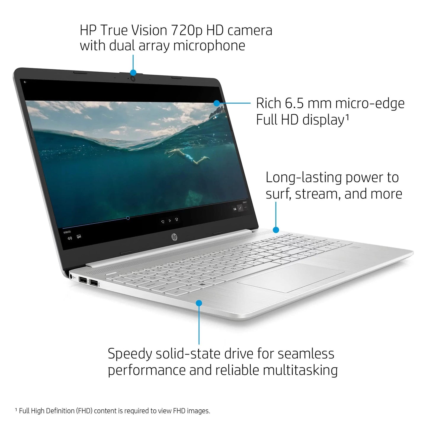 Portátil HP, pantalla táctil HD de 15,6", procesador Intel Core i3-1115G4, 32 GB de RAM, SSD PCIe de 1 TB, cámara web, tipo C, HDMI, lector de tarjetas SD, Wi-Fi, Windows 11 Home, plateado 