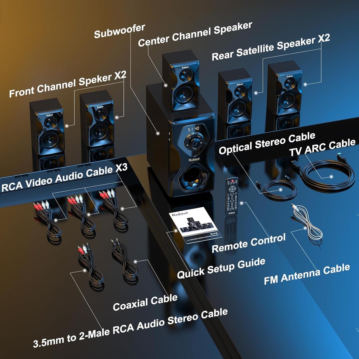 Bobtot Surround Sound Speakers Home Theater Systems - 700 Watts Peak Power 5.1/2.1Wired Stereo Speaker System 5.25" Subwoofer Strong Bass with Bluetooth HDMI ARC Optical Input Xpress