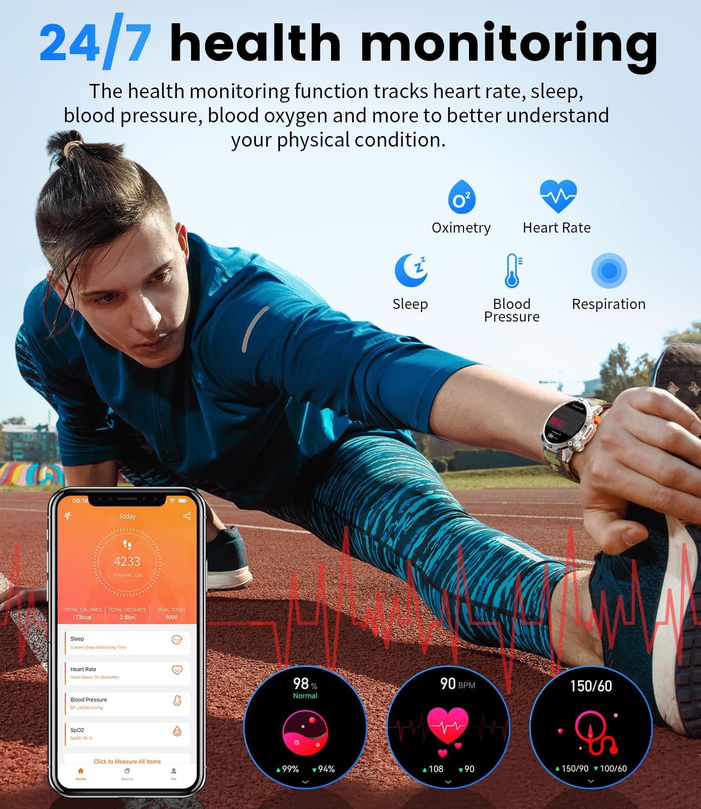 Military Smart Watch for Men(Answer/Dial Calls),1.43" AMOLED Always-on Display,Fitness Tracker 126+ Sports Modes/IP68/Heart Rate/Sleep/SpO2/Blood Pressure,Tactical Outdoor Rugged Watch for iOS Android