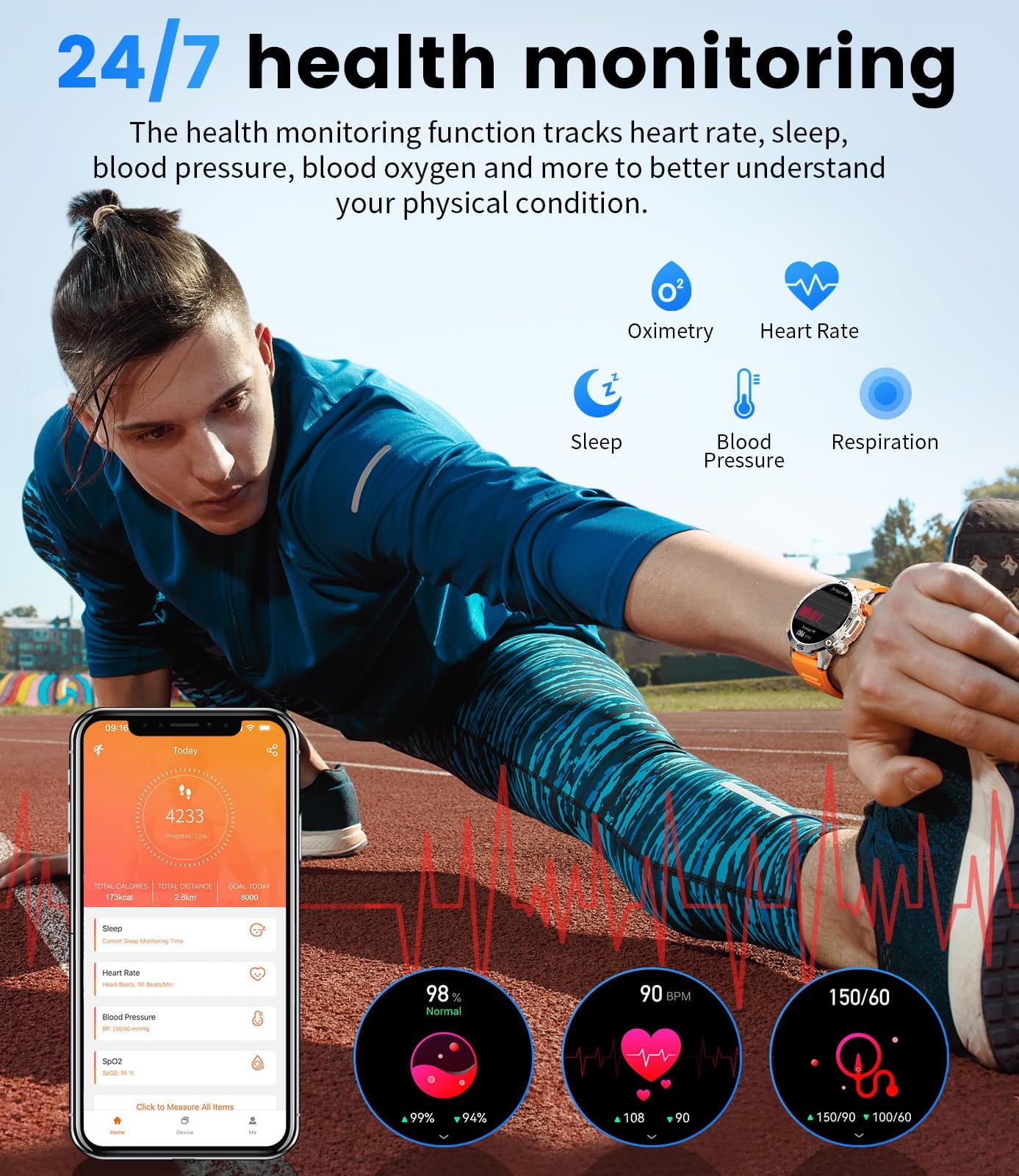 Military Smart Watch for Men(Answer/Dial Calls),1.43" AMOLED Always-on Display,Fitness Tracker 126+ Sports Modes/IP68/Heart Rate/Sleep/SpO2/Blood Pressure,Tactical Outdoor Rugged Watch for iOS Android