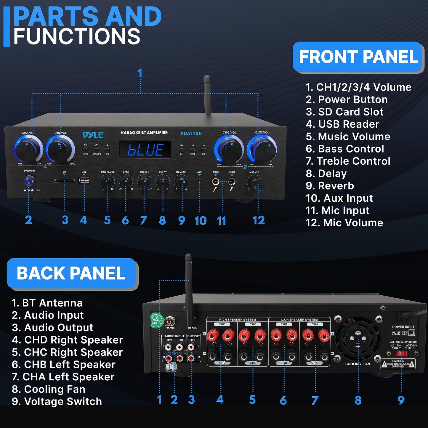 Pyle - Amplificador de audio para cine en casa con Bluetooth, receptor estéreo, sistema de sonido de 4 canales, 500 vatios, con MP3, USB, SD, AUX, RCA, FM, micrófono, auriculares, retardo de reverberación, volumen LED, para altavoces de hogar/estudio/cine 